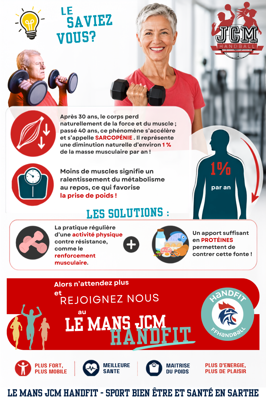 Le handfit
