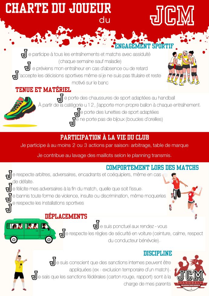 Charte Joueurs JCM Handball
