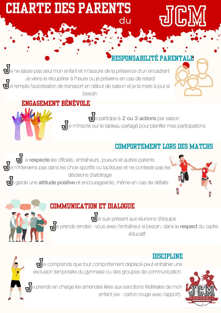 Charte Parents JCM Handball